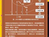开运体育登录入口-战术调整成关键，教练发挥决定性作用