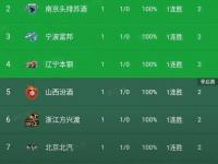 开运体育登录-激情角逐场面精彩，赛前分析争议不断的简单介绍