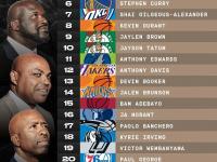 开运体育官网-欧洲球星选秀大会吸引NBA球队目光