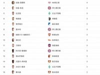 开运体育网页版-关于斯图加特主场失利，积分榜位置下滑的信息