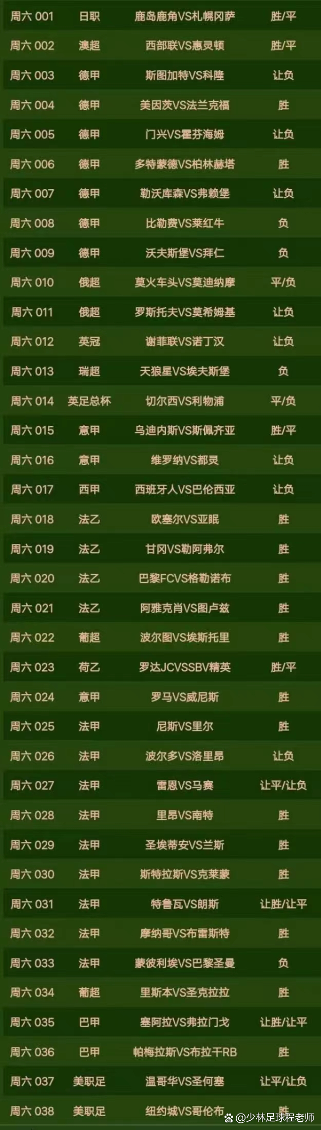 斯图加特客场逃平，暂时稳定排名的简单介绍