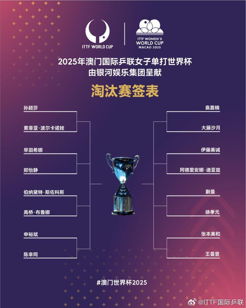 体育俱乐部战胜对手，成功晋级下一轮