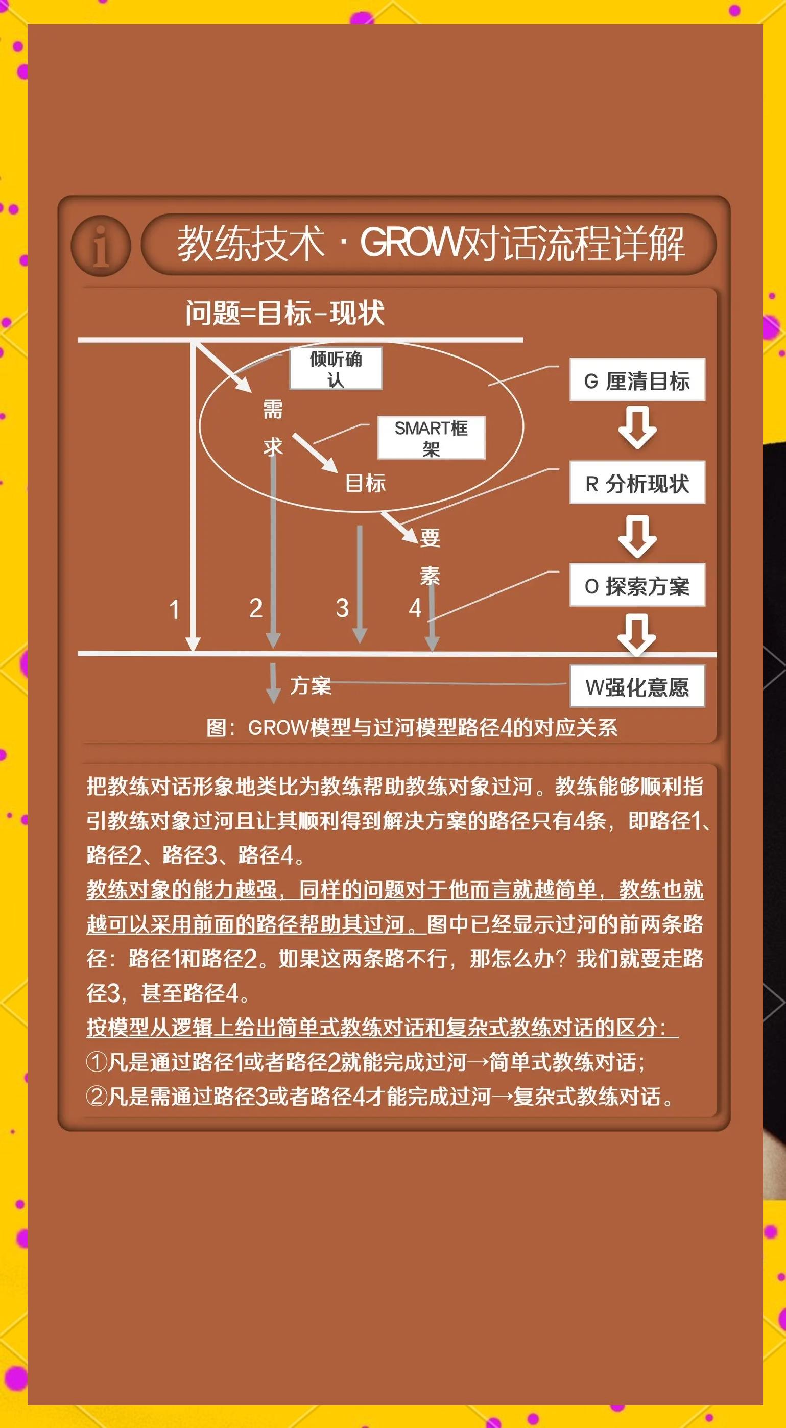 战术调整成关键，教练发挥决定性作用