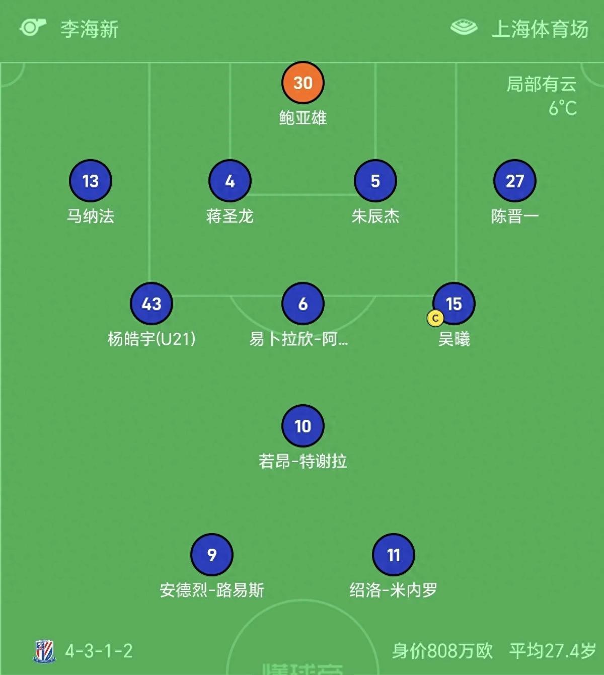 凯泽斯劳滕主帅表示球队需要调整战术布局的简单介绍