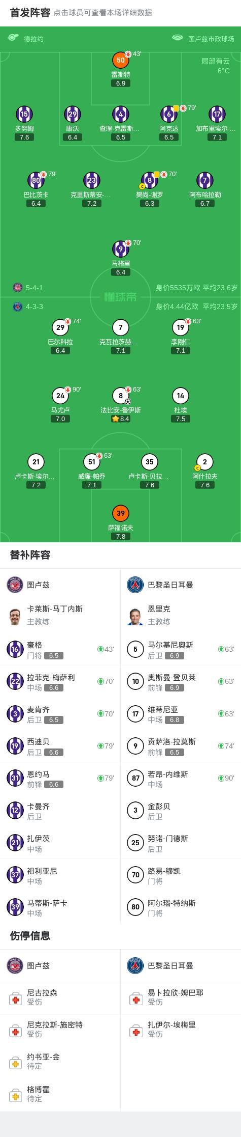 关于巴黎圣日耳曼主场大胜，领跑联赛积分榜的信息