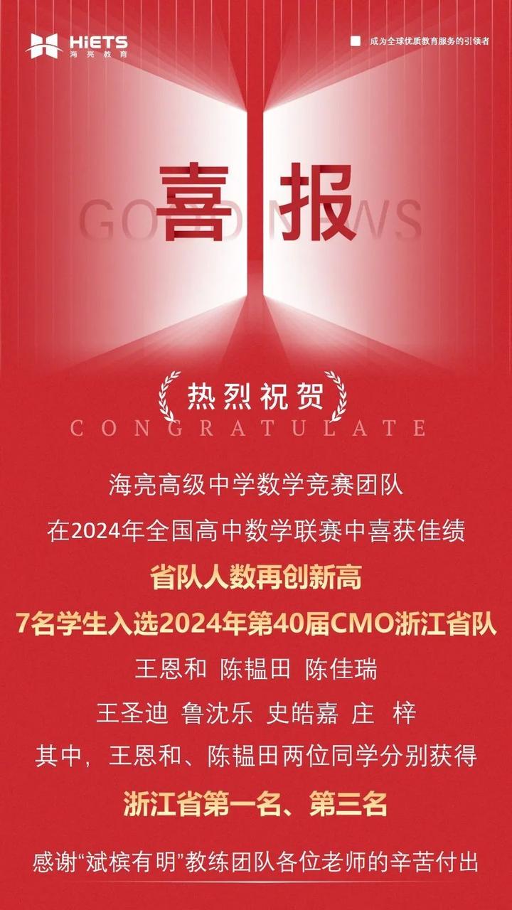创造历史新高，球队实力大增