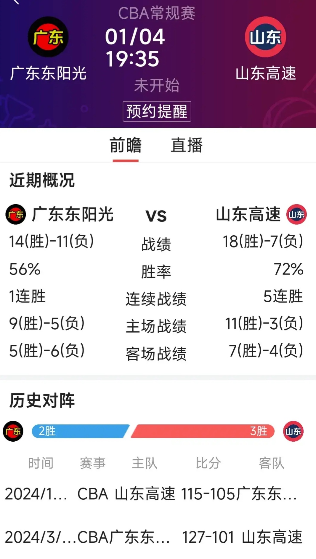 广东队客场大胜山东，继续领跑积分榜